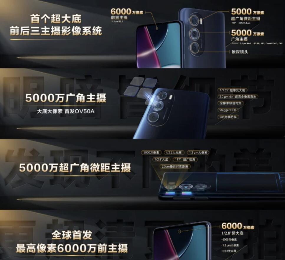 摩托罗拉edge X30正式发布,6000万前置镜头